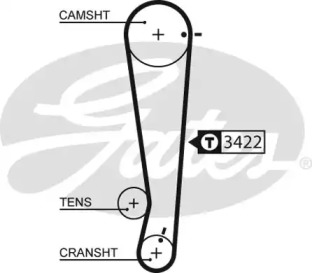 Ремень GATES 5511XS