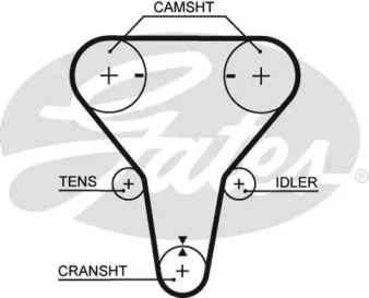 Ремень GATES 5512XS