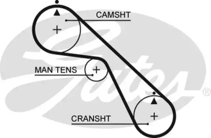 Ремень GATES 5530XS