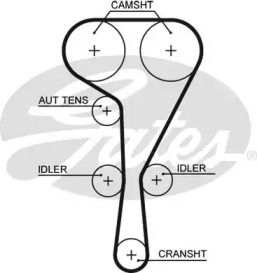 Ремень GATES 5551XS