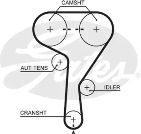 Ремень GATES 5603XS