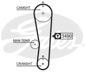 Ремень GATES 5637XS