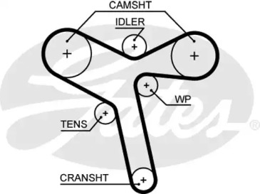 Ремень ГРМ GATES 5647XS