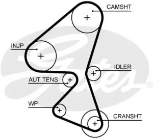 Ремень GATES 5657XS