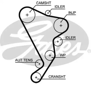 Ремень GATES 5661XS