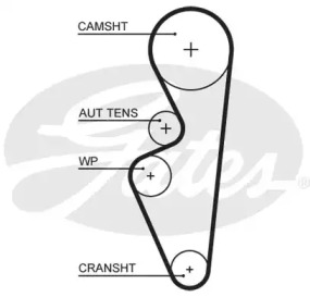 Ремень ГРМ GATES 5670XS