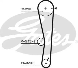 Ремень GATES 5687XS