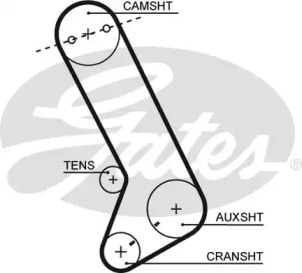 Ремень ГРМ GATES T071