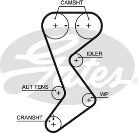 Ремень GATES T265