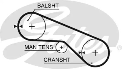 Ремень GATES T280