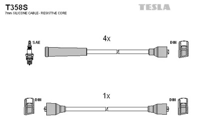 Комплект проводов зажигания TESLA T358S