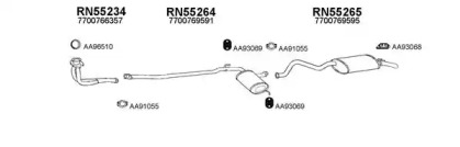 Система выпуска ОГ VENEPORTE 550047