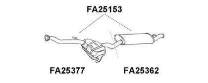 Амортизатор VENEPORTE FA25377