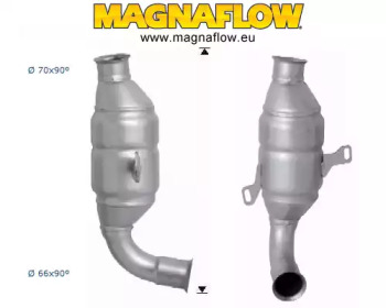 Катализатор MAGNAFLOW 66004D