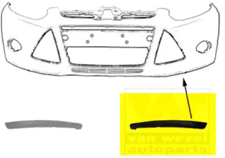 Спойлер VAN WEZEL 1945501