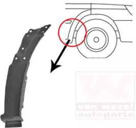 Крыло VAN WEZEL 3077654