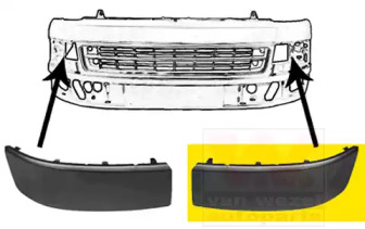 Насадка-облицовка VAN WEZEL 5790583