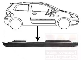 Накладка порога VAN WEZEL 8251104