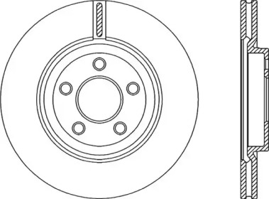 Тормозной диск OPEN PARTS BDR1945.20