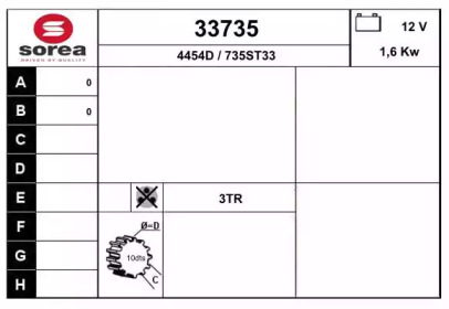 Стартер EAI 33735