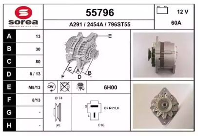 Генератор EAI 55796