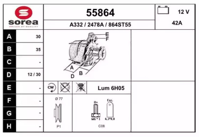 Генератор EAI 55864