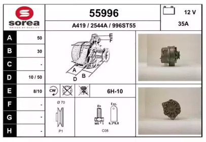 Генератор EAI 55996