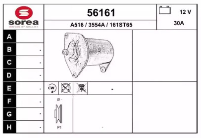 Генератор EAI 56161