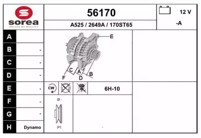 Генератор EAI 56170