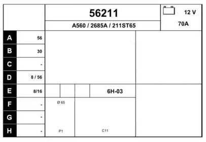 Генератор EAI 56211