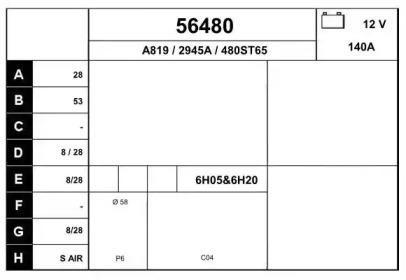 Генератор EAI 56480