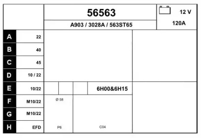 Генератор EAI 56563