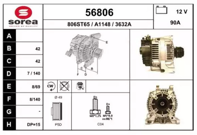 Генератор EAI 56806