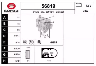 Генератор EAI 56819