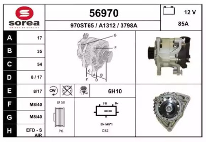 Генератор EAI 56970