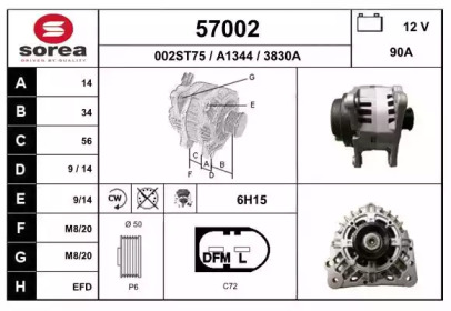 Генератор EAI 57002