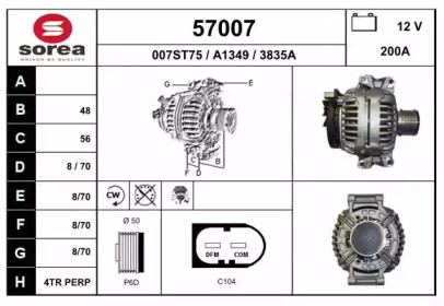 Генератор EAI 57007