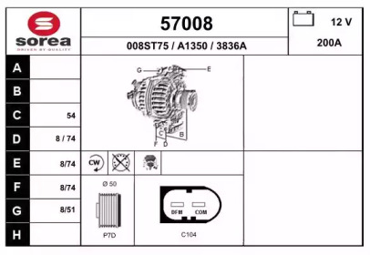 Генератор EAI 57008