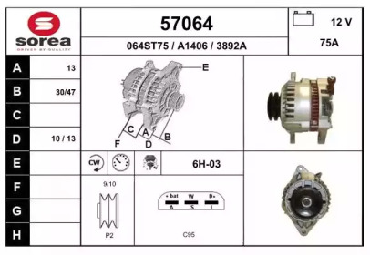 Генератор EAI 57064