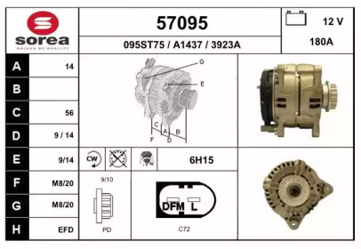 Генератор EAI 57095