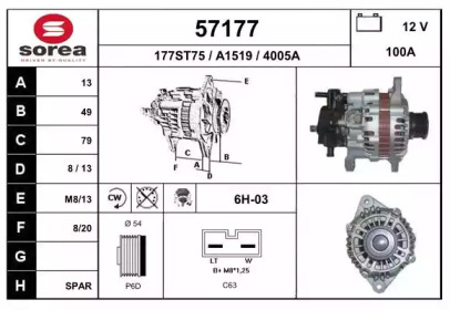 Генератор EAI 57177