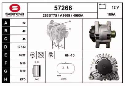 Генератор EAI 57266