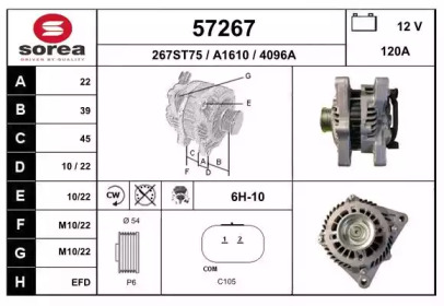 Генератор EAI 57267