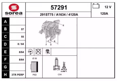 Генератор EAI 57291