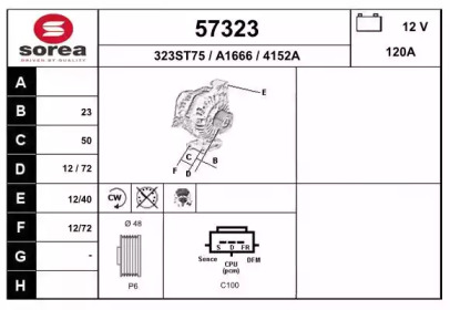 Генератор EAI 57323