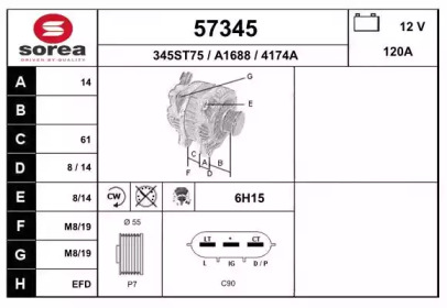 Генератор EAI 57345