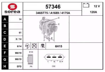 Генератор EAI 57346