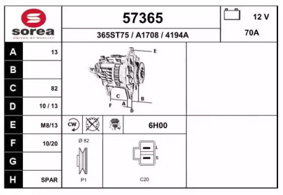 Генератор EAI 57365