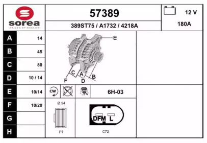 Генератор EAI 57389