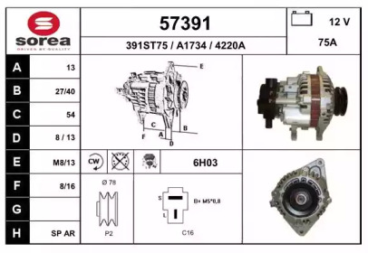 Генератор EAI 57391